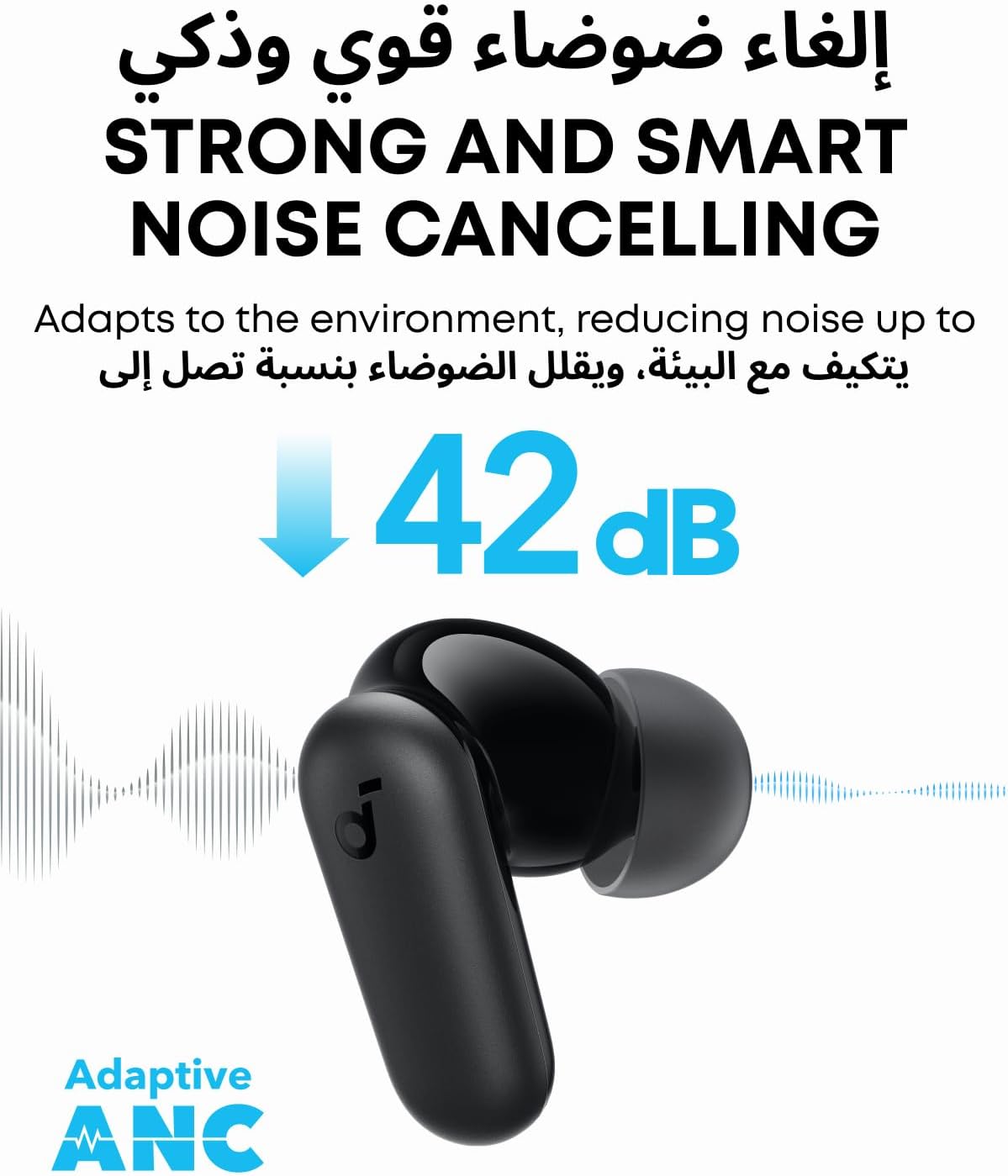 Soundcore True Wireless Earbuds by Anker