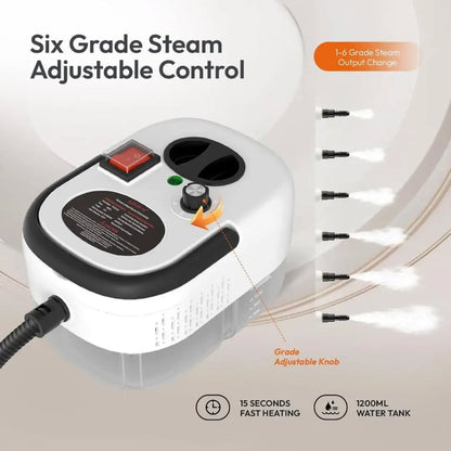 LBMT Handheld Steam Cleaner, Steamer for Cleaning, 2500W Pressurized Steam Cleaner with 1.2L Water Tank